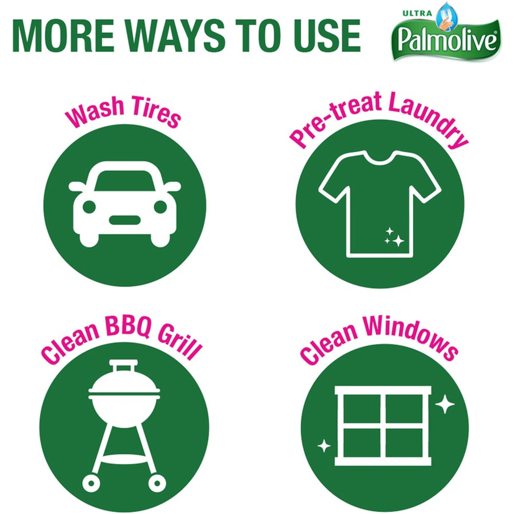 Colgate-Palmolive Company Palmolive US04274A Palmolive Antibacterial Ultra Dish Soap