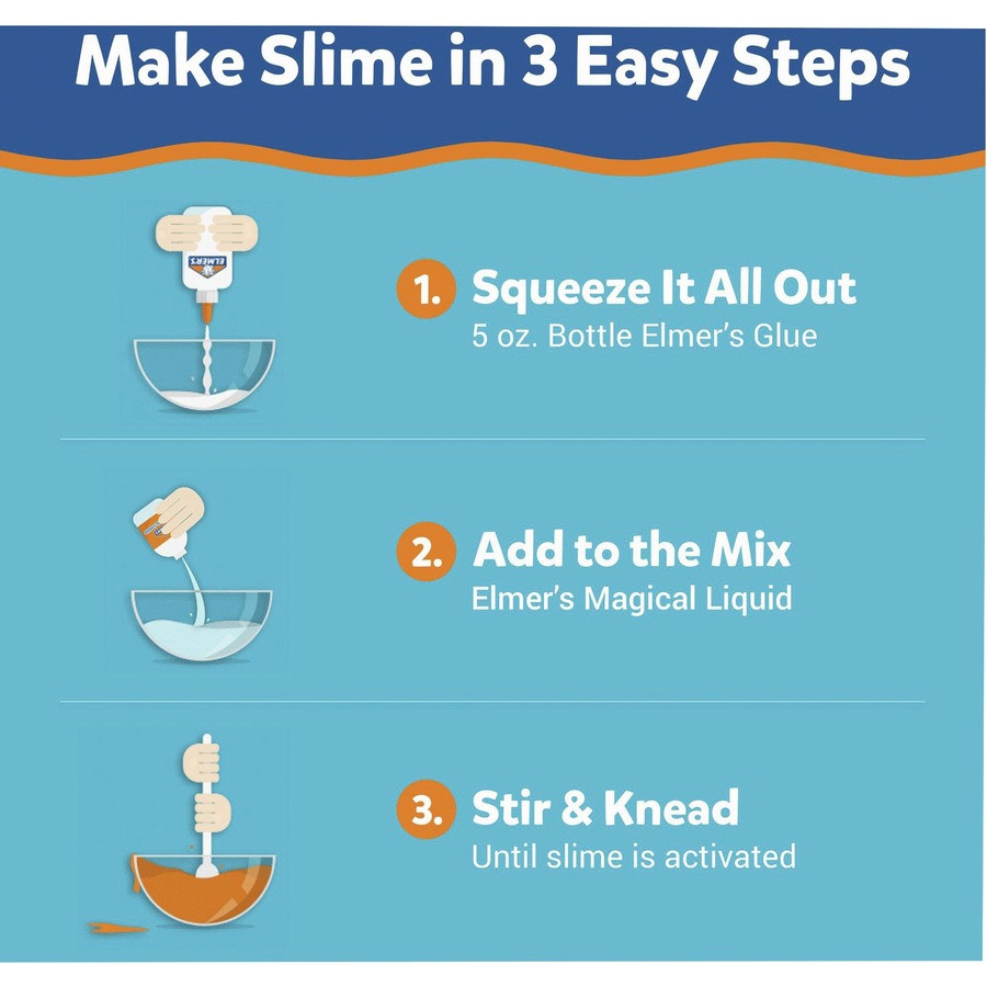 Elmer's Products, Inc Elmer's E1326 Elmer's Multipurpose Glue-All