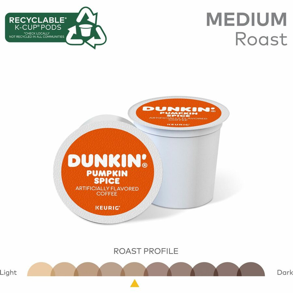 Dunkin' Brands, Inc Dunkin' Brands 7596 Dunkin'&reg; K-Cup Pumpkin Spice Coffee