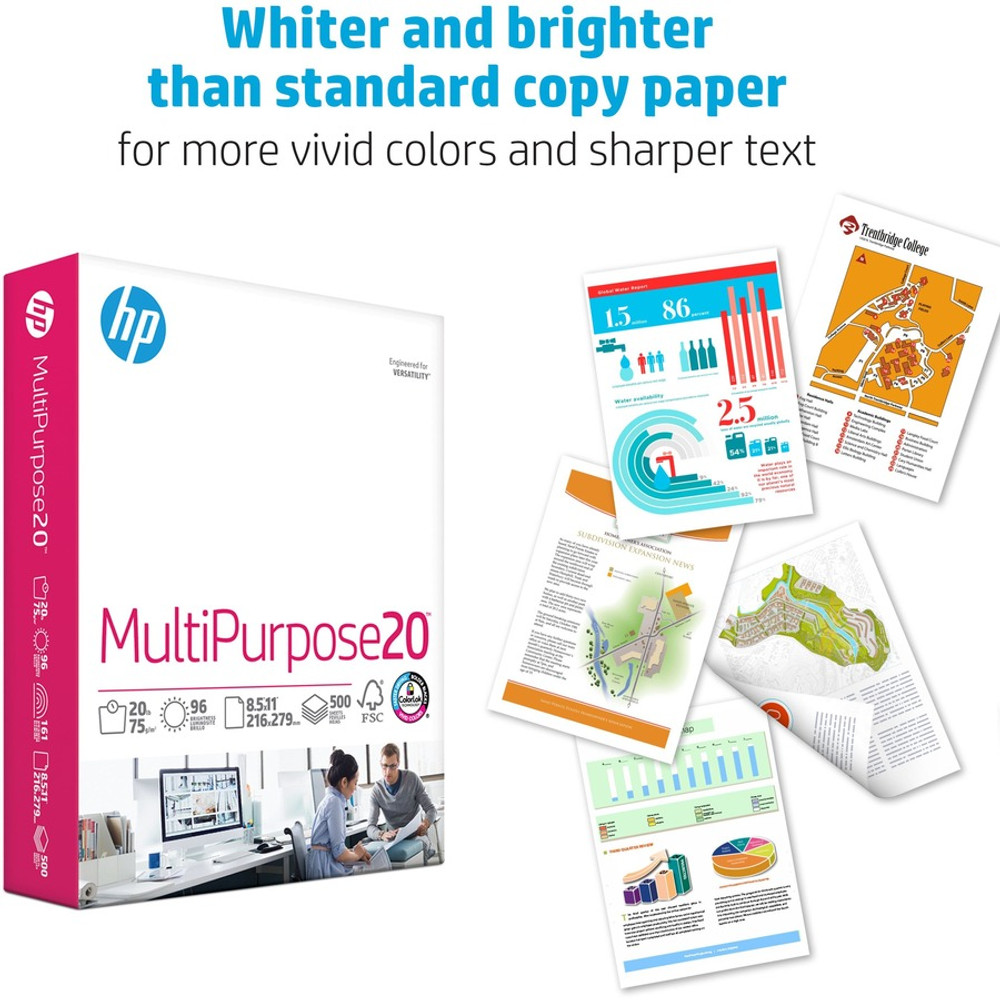 HP Inc. HP 112000 HP Papers Multipurpose20 Copy Paper - White