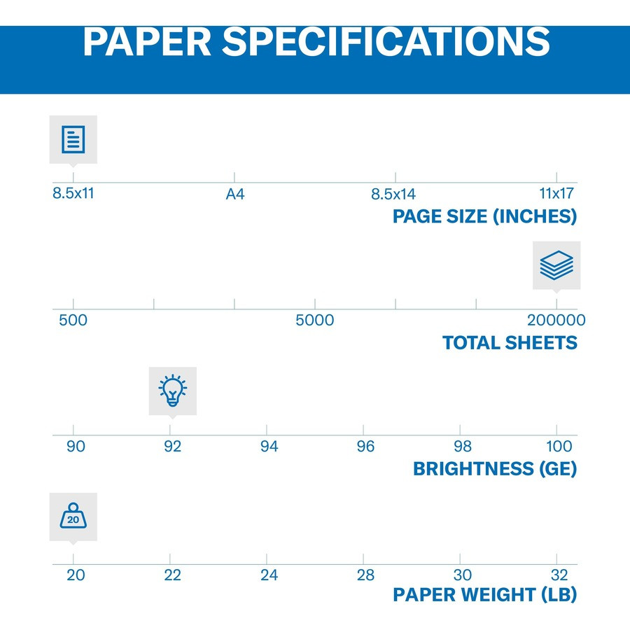 International Paper Company Hammermill 163120PL Hammermill Tidal Express Pack Copy Paper - White