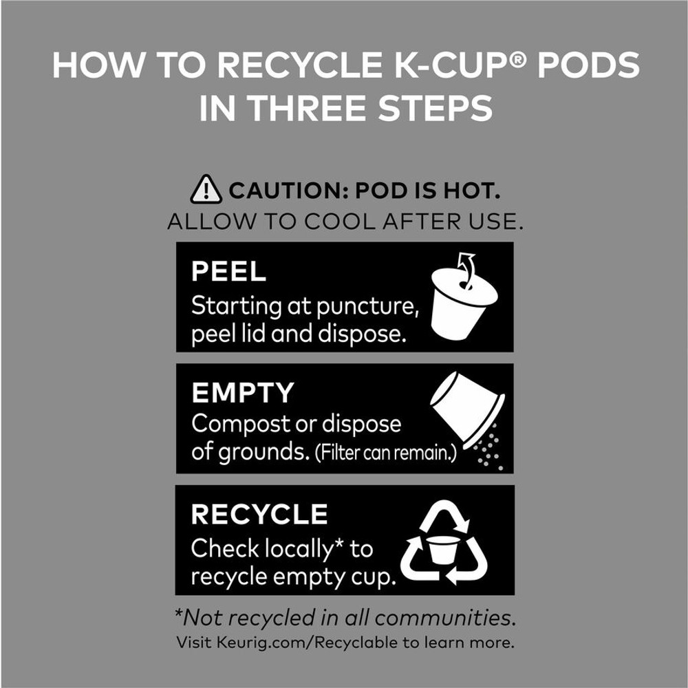 Keurig Dr Pepper Inc. Dr Pepper Snapple 2403 Peet's Coffee&reg; K-Cup Major Dickason's Blend Coffee