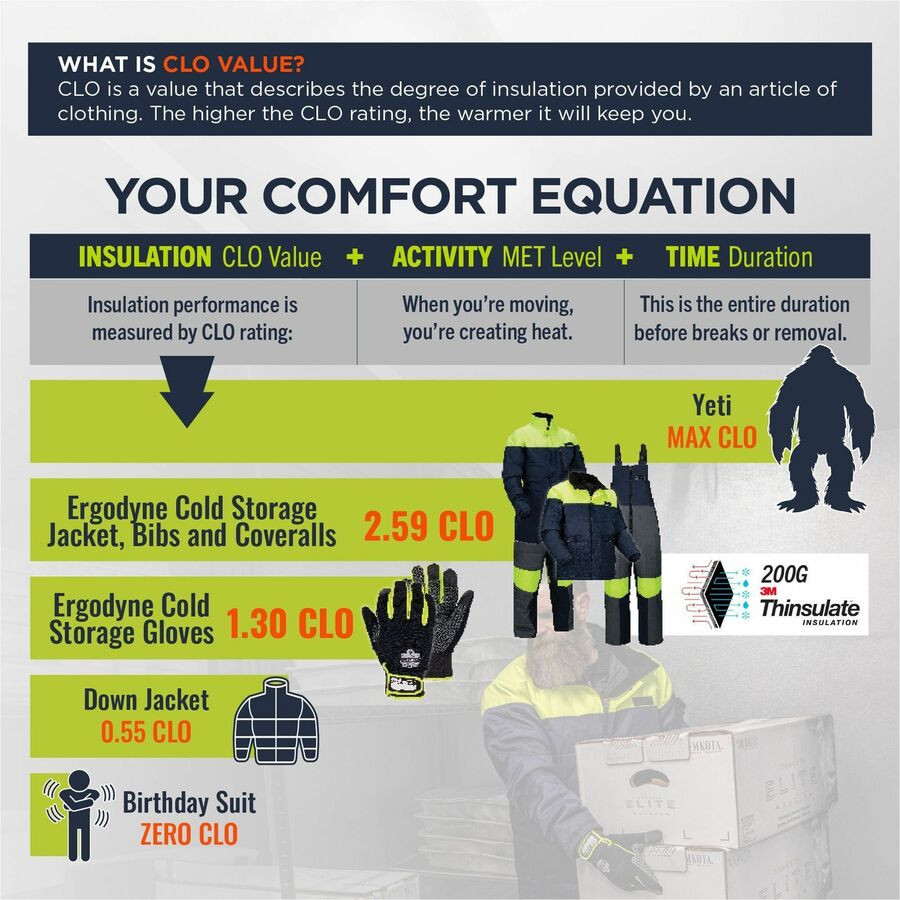 Tenacious Holdings, Inc N-Ferno 41267 N-Ferno Insulated Freezer Bib Overalls