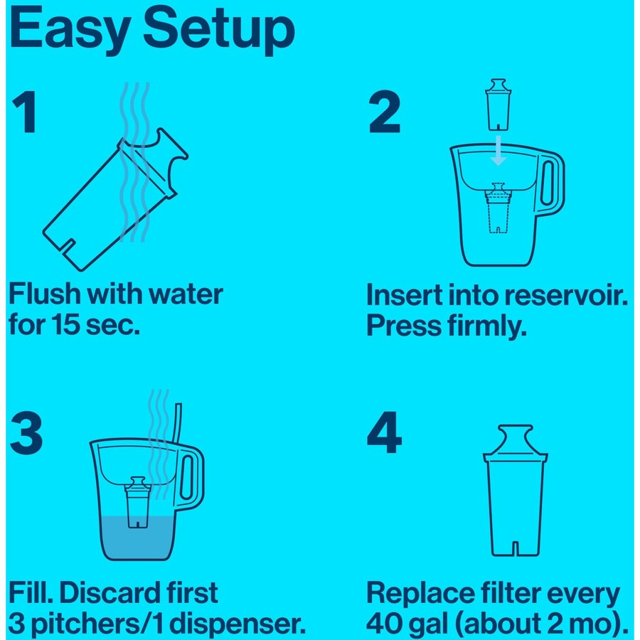 The Clorox Company Brita 35503 Brita Replacement Water Filter for Pitchers