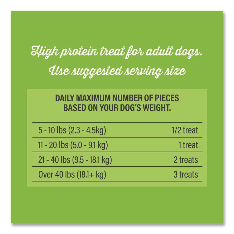 NESTLE Waggin Train® 22002664 Chicken Jerky Tenders, Chicken, 36 oz Bag