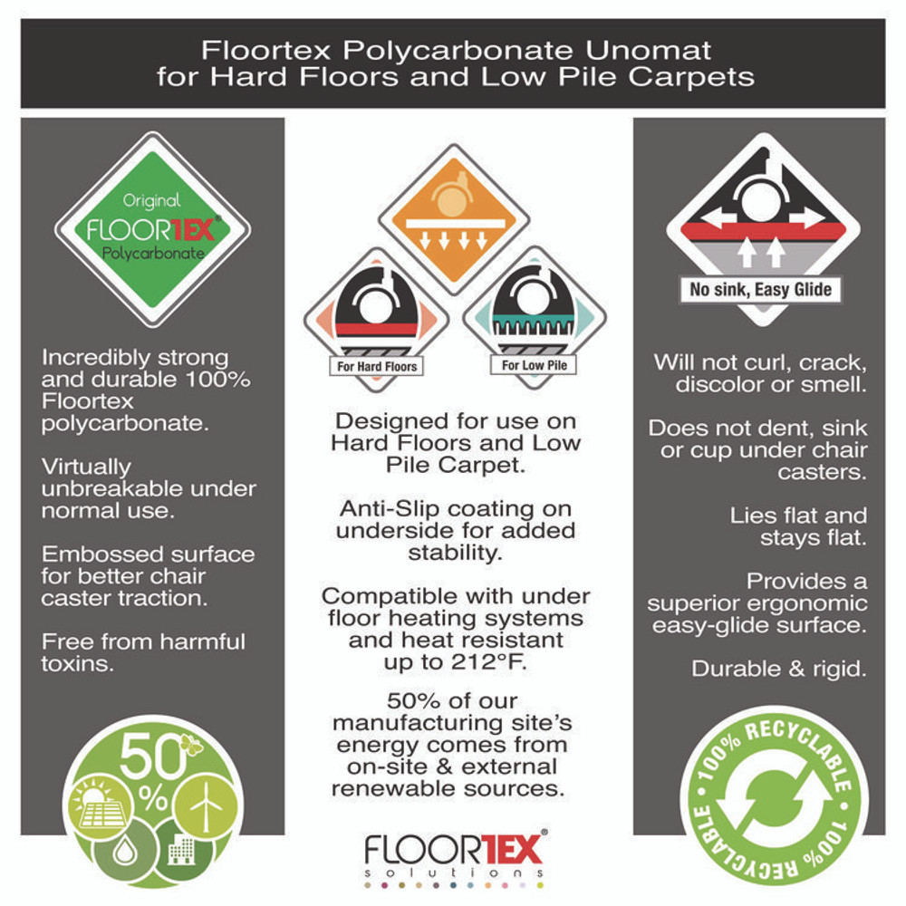 FLOORTEX NRCMFLPD0003 Cleartex Unomat Anti-Slip Polycarbonate Chair Mat for Flat Pile Carpeted and Hard Floors, Rectangular, 35" x 47", Clear