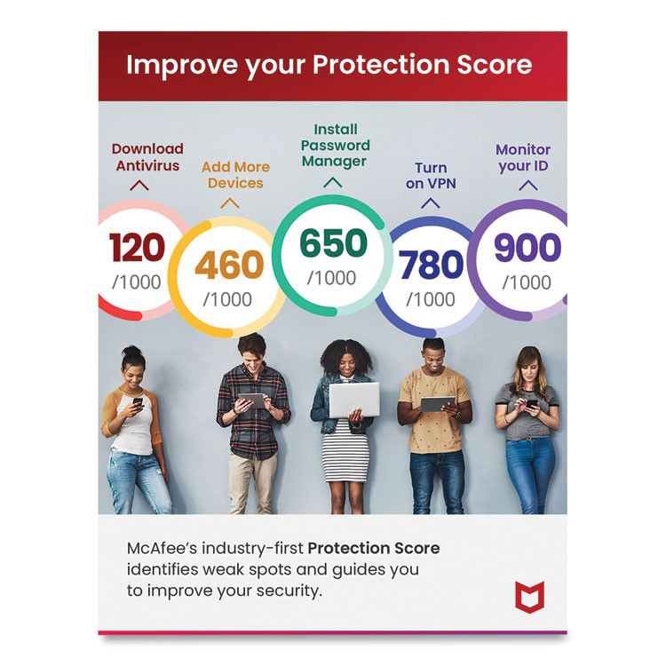 MCAFEE ASSOCIATES INC MTP21EST1RAA Total Protection Software, For 1 User