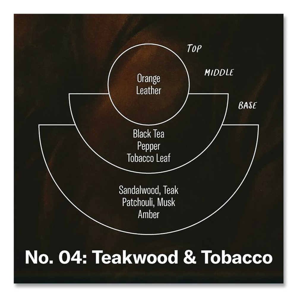 P.F. CANDLE CO. RD4 Reed Diffuser, Teakwood and Tobacco, 3.5 oz, 4.25" Bottle, 9" Reeds, Amber