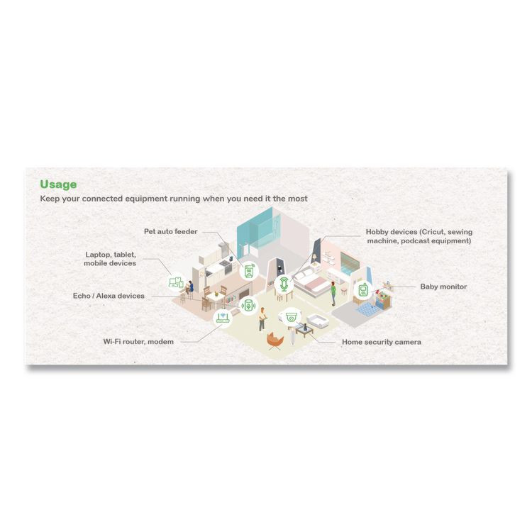 AMERICAN POWER CONVERSION APC® BE900G3 Back-UPS BE900G3 Battery Backup System, 8 Outlets, 900 VA, 490 J