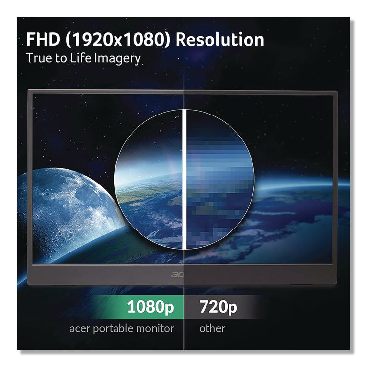 ACER AMERICA PM161QBBMIUU PM161Q FHD LED Portable Business Monitor, 15.6" Widescreen, IPS Panel, 1920 Pixels x 1080 Pixels