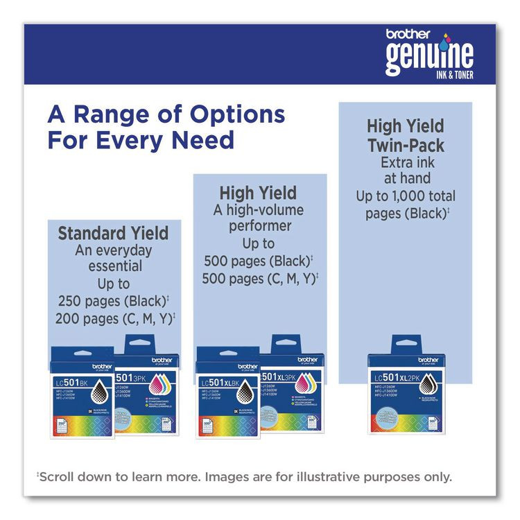 BROTHER INTL. CORP. LC501YS LC501YS Ink, 200 Page-Yield, Yellow