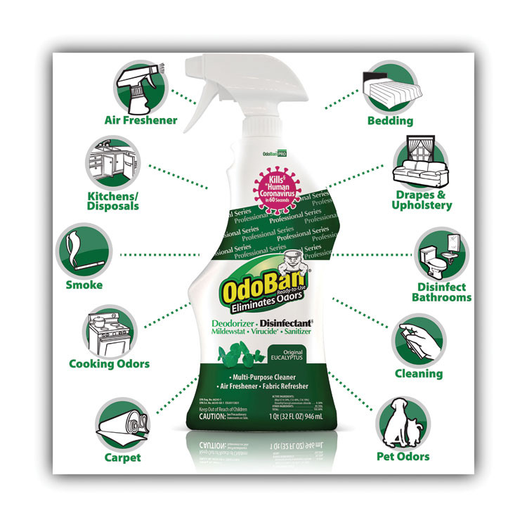 CLEAN CONTROL CORPORATION OdoBan® 910062-Q12 RTU Odor Eliminator and Disinfectant, Eucalyptus, 32 oz Spray Bottle, 12/Carton