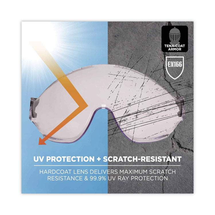 TENACIOUS HOLDINGS, INC. ergodyne® 60215 Skullerz 8974V Class E Safety Helmet with 8991 Visor Kit, Clear Lens, 6-Point Ratchet Suspension, White