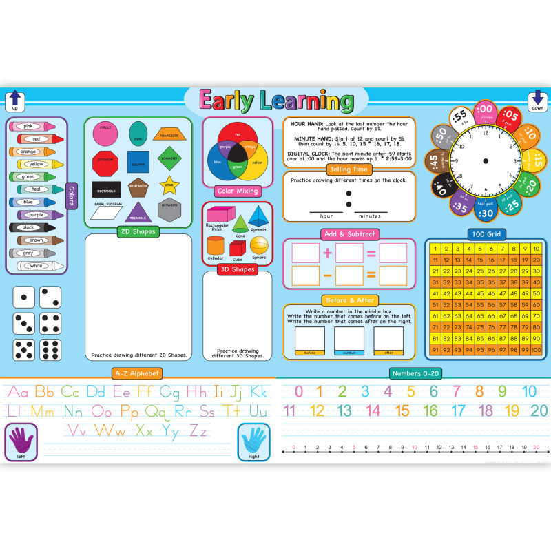 ASHLEY PRODUCTIONS Ashley Productions® Placemat Studio™ Smart Poly® Early Learning Education Basics Learning Placemat, 13" x 19", Single Sided, Pack of 10