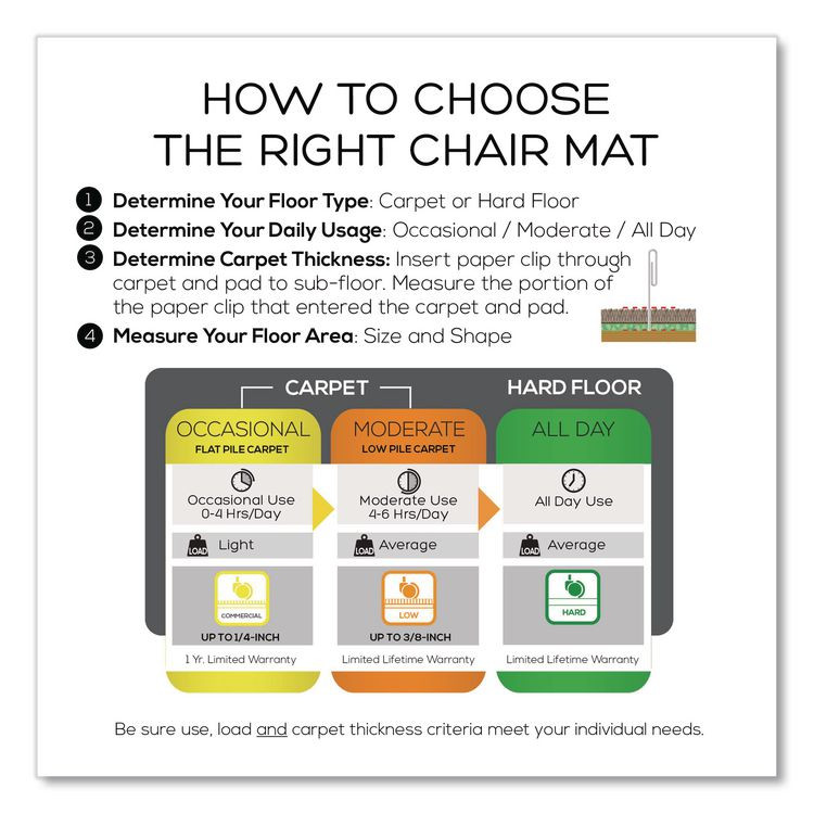 ALERA MAT4660CLPR Studded Chair Mat for Flat to Low Pile Carpeted Floors, Rectangular, Beveled Edges, 46" x 60", Clear