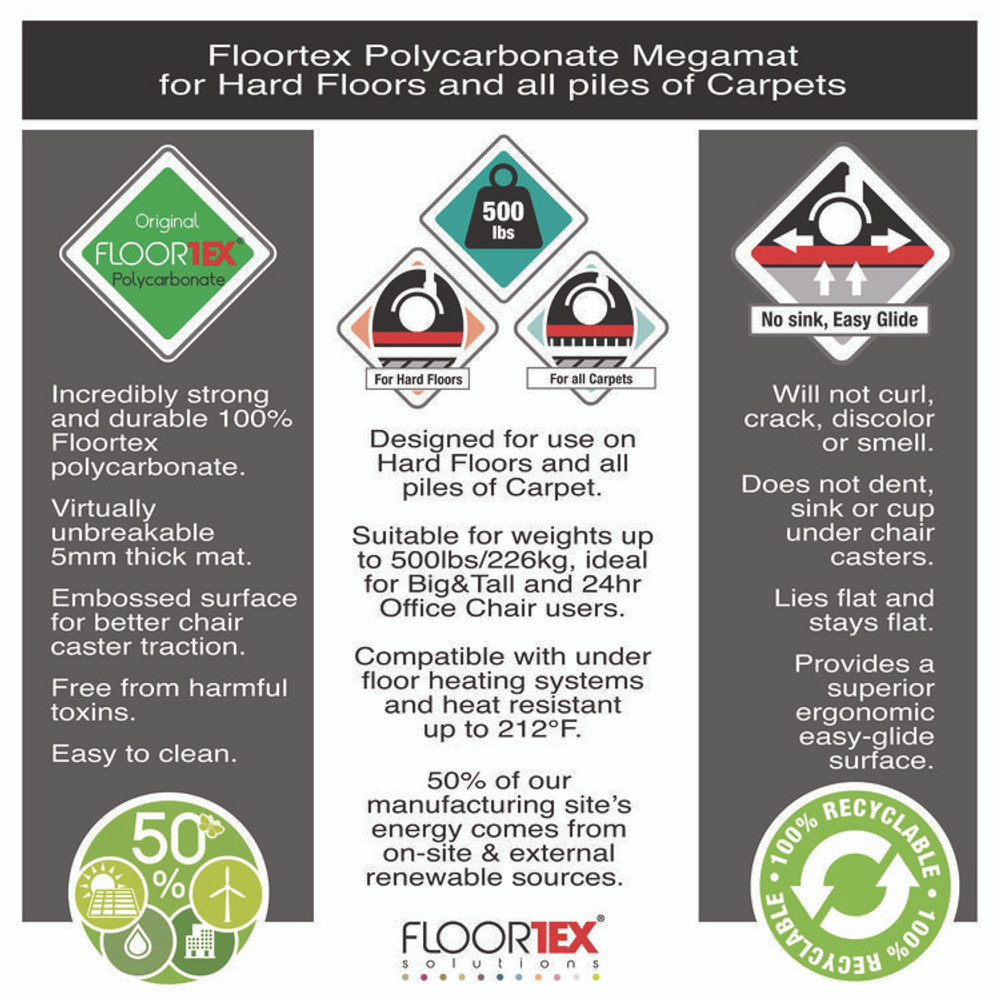 FLOORTEX ECM121345ER Cleartex MegaMat Heavy-Duty Polycarbonate Mat for Hard Floor/All Carpet, 46 x 53, Clear