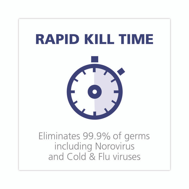 GO-JO INDUSTRIES PURELL® 334206 Professional Surface Disinfectant, Fresh Citrus, 32 oz Spray Bottle, 6/Carton