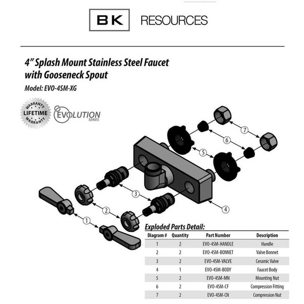 BK RESOURCES EVO4SM4G Evolution Splash Mount Stainless Steel Faucet, 9.06" Height/4.5" Reach, Stainless Steel