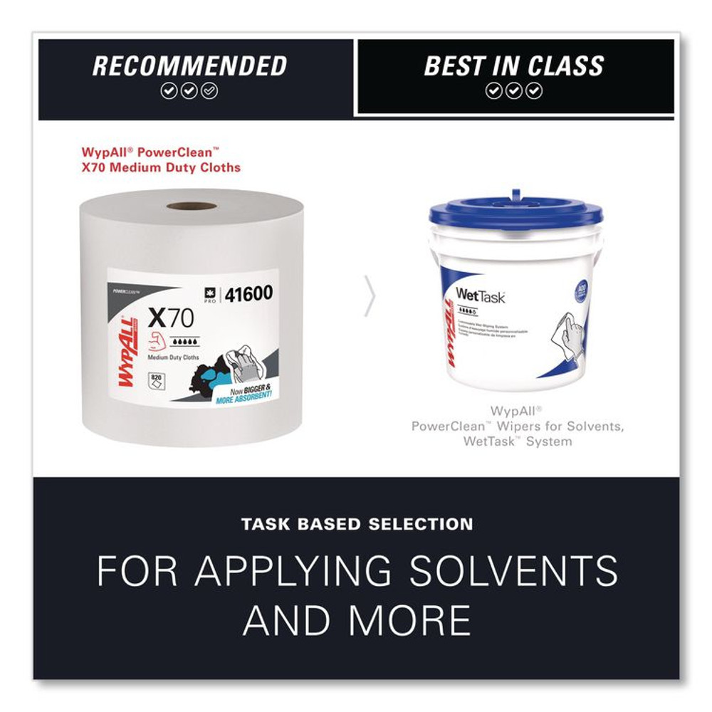 KIMBERLY-CLARK PROFESSIONAL WypAll® 41600 X70 Cloths, Jumbo Roll, Perforated, 12.4 x 12.2, White, 820 Towels/Roll