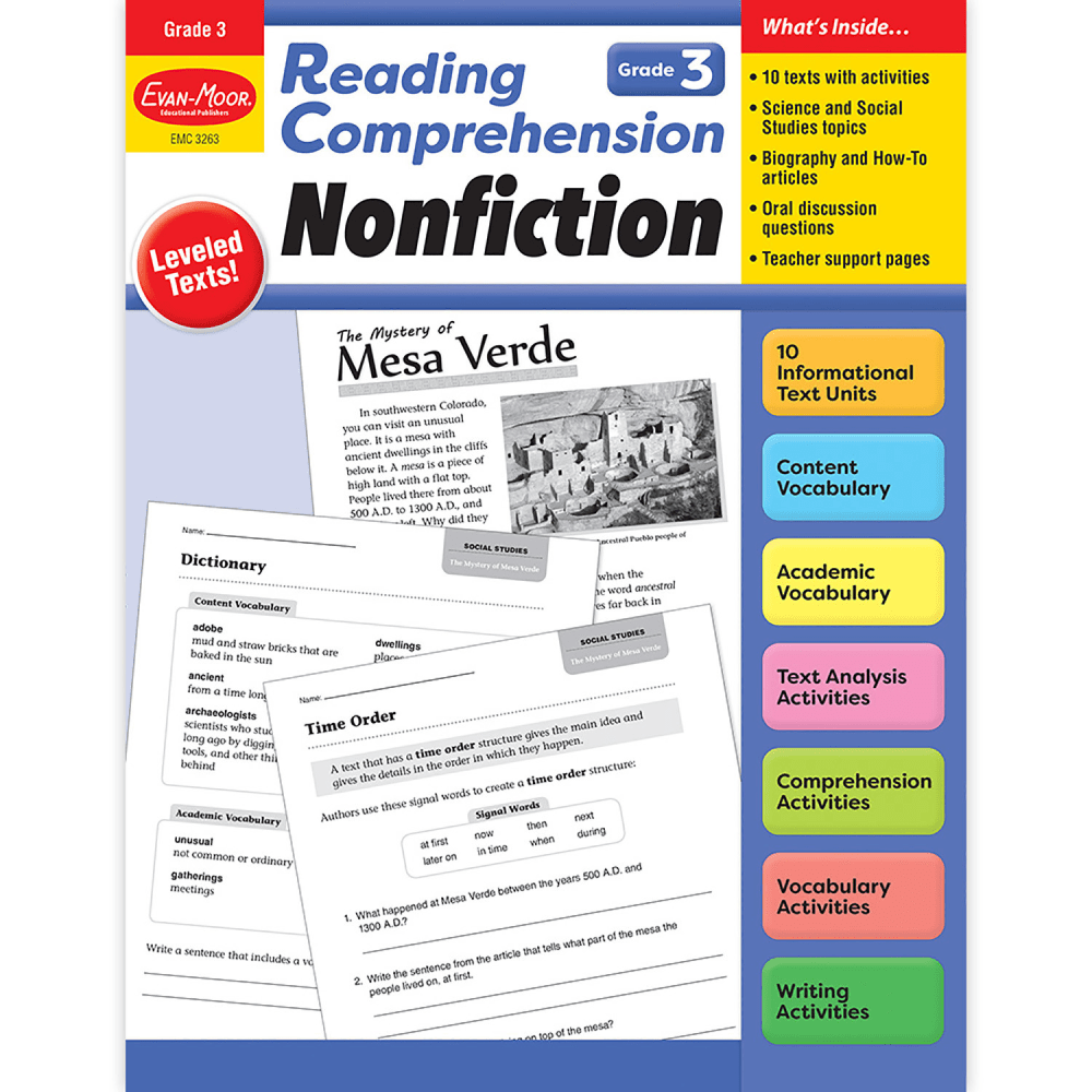 Practicing reading comprehension skills and strategies with a variety of nonfiction texts and comprehension activities provides students with the academic experiences they need to succeed! This collection of nonfiction texts provides interesting and engaging lessons and activities for students to study text structures such as question and answer, cause and effect, time order, main idea and details, and compare wand contrast.  Leveled texts.  Topics and articles include social studies, science, geography, technology, how-to, biographies, and more.  Close reading discussions and activities, comprehension, vocabulary, and writing activities.  128 reproducible pages.  Engage third-grade students in high-quality reading comprehension lessons that include texts with a variety of text structures, dictionaries, comprehension activities, writing prompt activities, and more.
