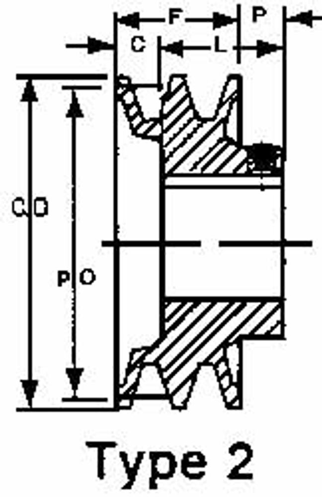 Value Collection 2BK50-1-1/8 1-1/8" Bore Diam, 4-3/4" OD, Finished Bore Two Groove Sheave