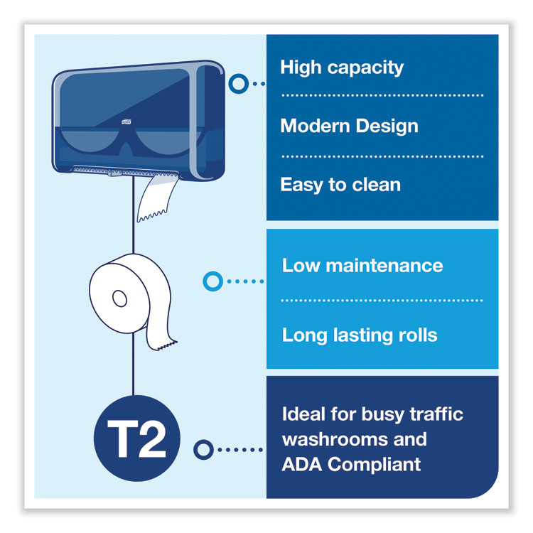 SCA TISSUE Tork® 5555290 Elevation Bath Tissue Mini-Jumbo Roll Twin Dispenser, 17 x 5.69 x 10.13, Black