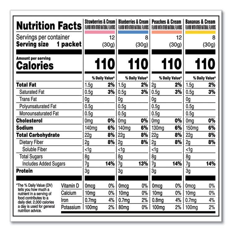 QUAKER OATS COMPANY 22001144 Instant Oatmeal, Assorted Varieties, 1.05 oz Packet, 40/Box