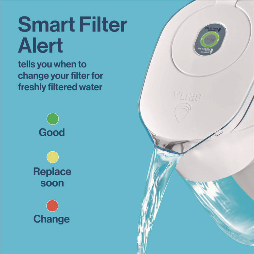CLOROX SALES CO. Brita® 36089 Classic Water Filter Pitcher, 40 oz, 5 Cups, Clear, 2/Carton