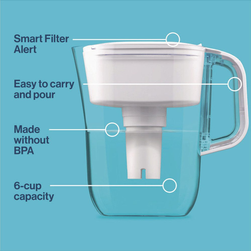 CLOROX SALES CO. Brita® 36089 Classic Water Filter Pitcher, 40 oz, 5 Cups, Clear, 2/Carton