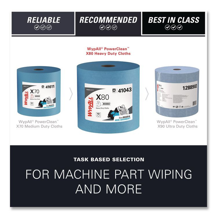 KIMBERLY-CLARK PROFESSIONAL WypAll® 41043 Power Clean X80 Heavy Duty Cloths, Jumbo Roll, 12.4 x 12.2, Blue, 455/Roll