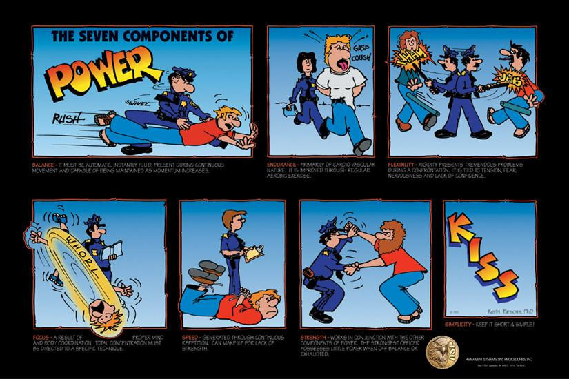 ASP 01204 Components of Power Poster (Framed)