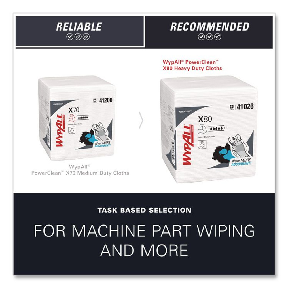 KIMBERLY-CLARK PROFESSIONAL WypAll® 41026 Power Clean X80 Heavy Duty Cloths, 1/4 Fold, 12.5 x 12, White, 50/Box, 4 Boxes/Carton