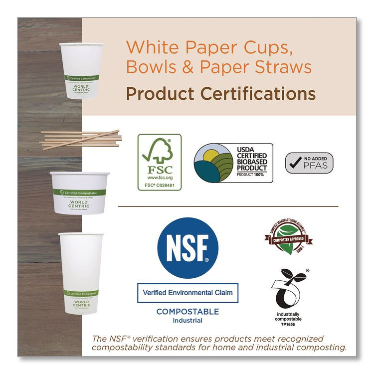 WORLD CENTRIC CUPA12 Paper Hot Cups, 12 oz, White, 1,000/Carton