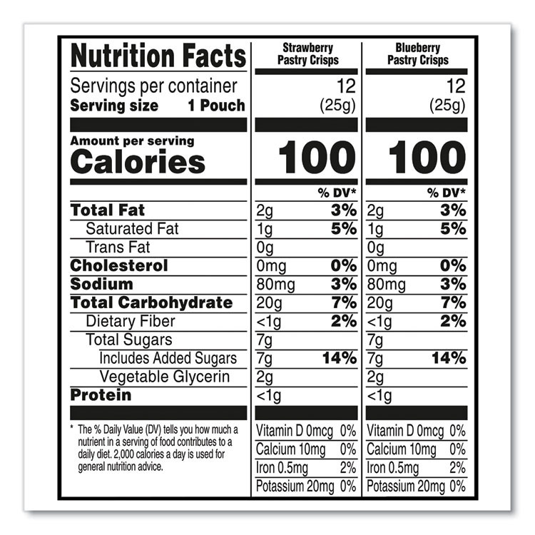 KELLOGG'S 22001007 Special K Pastry Crisps, (36) Strawberry; (24) Blueberry, 0.88 oz, 2/Pouch, 30 Pouches/Carton