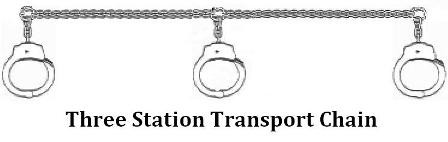 Peerless Handcuff Company 3STATION-TRANSPORT-CHAIN-24 3-Station Half Cuff Transport Chain
