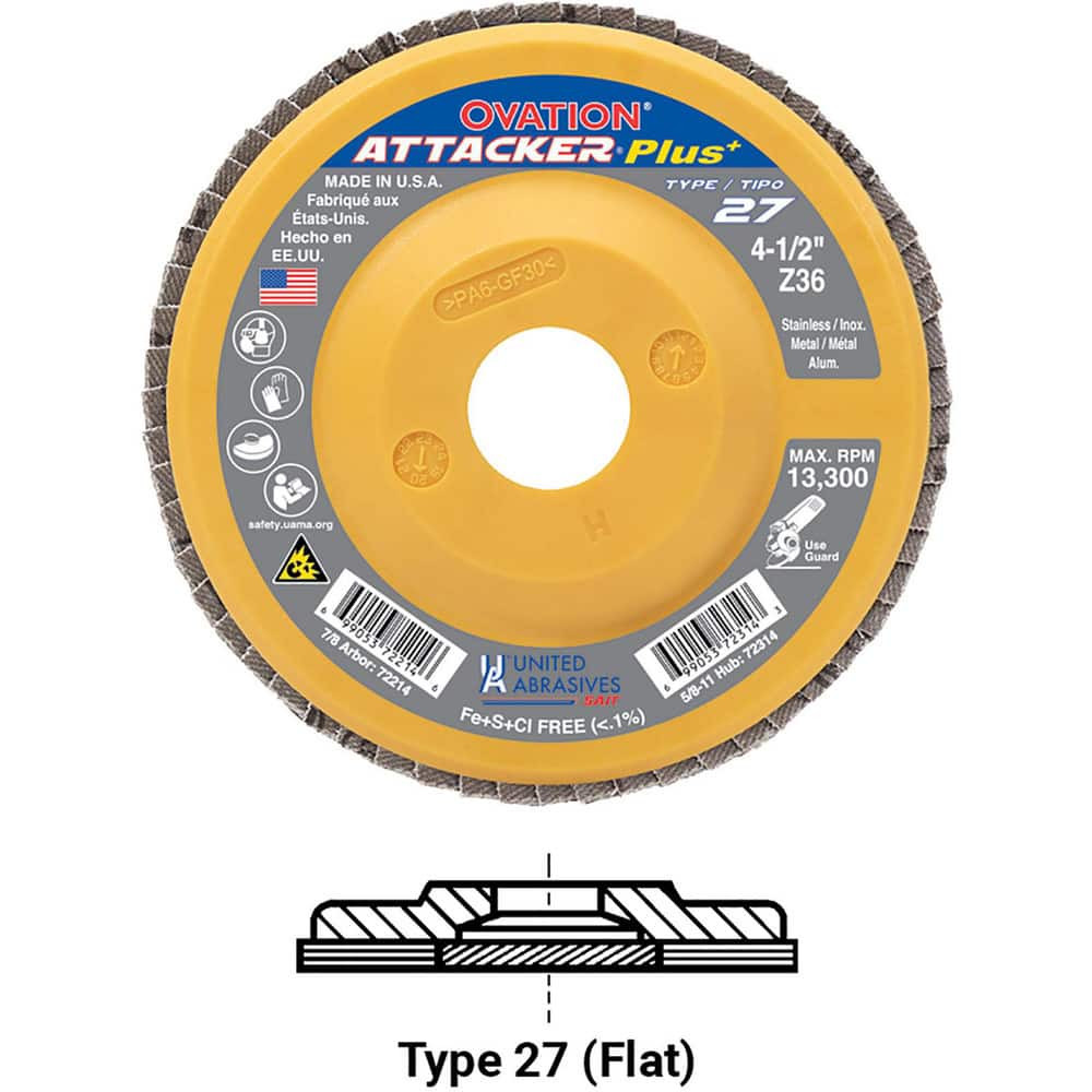 Sait 72215 Flap Disc: 7/8" Hole, 40 Grit, Zirconia Alumina, Type 27