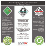 FLOORTEX ER1115223ER Cleartex Ultimat Polycarbonate Chair Mat for Low/Medium Pile Carpet, 48 x 60, Clear