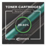 INNOVERA 3028C001 Remanufactured Black High-Yield Toner, Replacement for 054 (3028C001), 3,100 Page-Yield