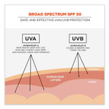 TENACIOUS HOLDINGS, INC. ergodyne® 16633 Krewd 6353 SPF 50 Sunscreen Spray, 5.5 oz Can