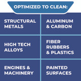 SUNSHINE MAKERS, INC. Simple Green® 13455 Extreme Aircraft and Precision Equipment Cleaner, Neutral Scent, 55 gal Drum