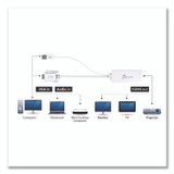 J5CREATE JDA214 VGA to HDMI Video Audio Adapter, White