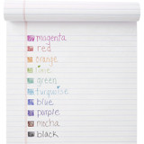 Newell Brands Paper Mate 1951260 Paper Mate Inkjoy 300 RT Ballpoint Pens Newell Brands Paper Mate 1951260 Paper Mate Inkjoy 300 RT Ballpoint Pens