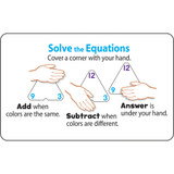 TREND Enterprises Inc. Trend T1670 Trend Three-Corner Add/Subtract Flash Card Set TREND Enterprises Inc. Trend T1670 Trend Three-Corner Add/Subtract Flash Card Set