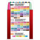 Newell Brands Sharpie 2199819 Sharpie Ultimate Permanent Marker