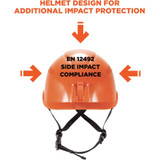 Tenacious Holdings, Inc Skullerz 60206 Skullerz 8975 Class C Safety Helmet