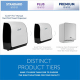 Kimberly-Clark Corporation Scott 34347 Scott Pro Manual Hard Roll Towel Dispenser Kimberly-Clark Corporation Scott 34347 Scott Pro Manual Hard Roll Towel Dispenser
