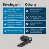 ACCO Brands Corporation Kensington 81176 Kensington W2050 Webcam - 30 fps - Black - USB Type C - 1 Pack(s) ACCO Brands Corporation Kensington 81176 Kensington W2050 Webcam - 30 fps - Black - USB Type C - 1 Pack(s)