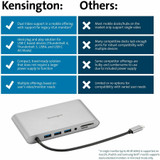 Kensington Computer Products Group Kensington 33853 Kensington UH1440P USB-C Dual Video Mobile Dock