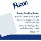 Dixon Ticonderoga Company Dixon 2411 Pacon Composition Paper - Letter