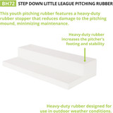 Champion Sports BH72 Champion Sports Youth Step Down Pitching Rubber